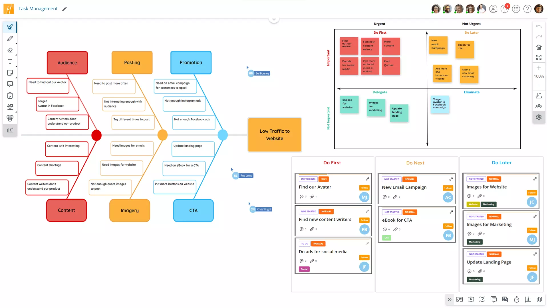 Management feature 3
